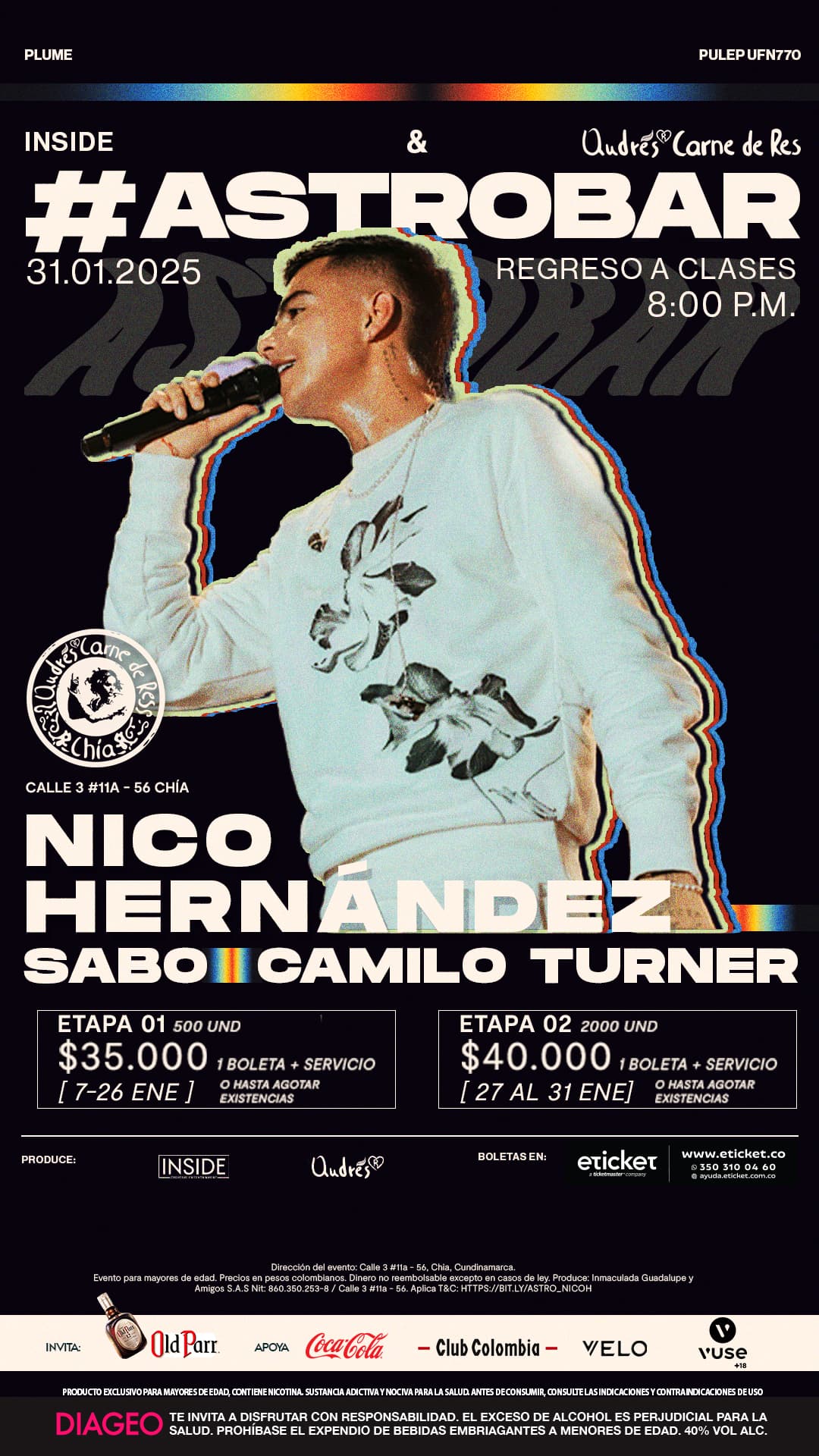 Nico Hernández
